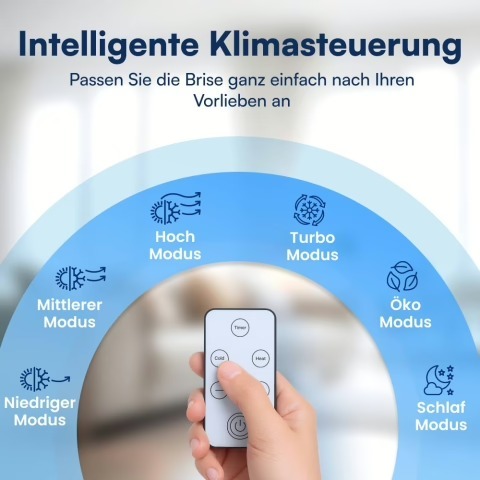 Coolizi intelligente Klimasteuerung mit Fernbedienung